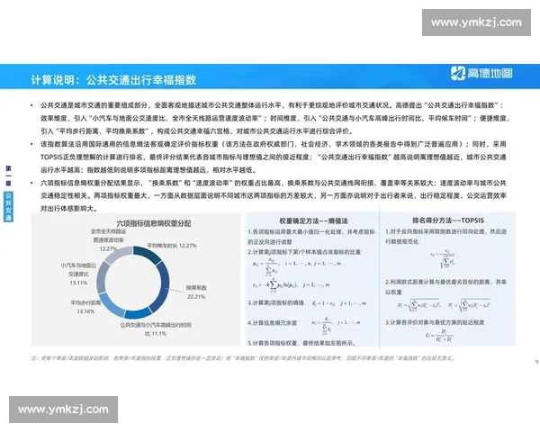 高德地图以智能出行为核心打造多元化城市交通生态新格局